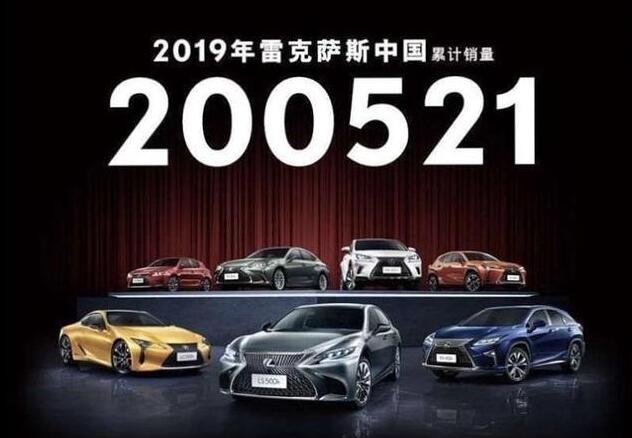 8700万罚款只是毛毛雨，雷克萨斯2019年销量突破20万辆